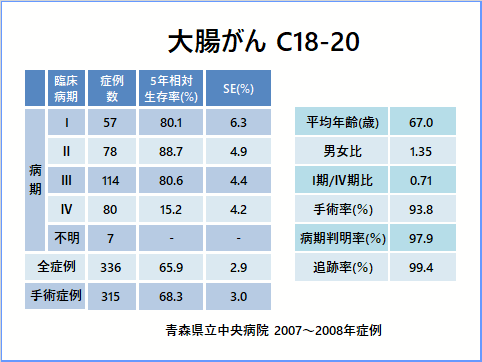 咰iC18-20j5Nΐ