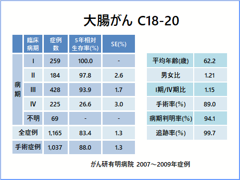 咰iC18-20j5Nΐ