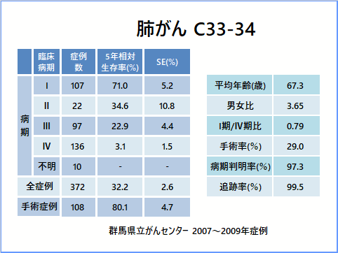 xiC33-34j5Nΐ