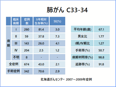 xiC33-34j5Nΐ