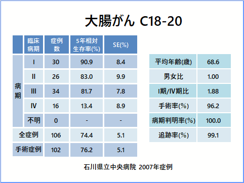 咰iC18-20j5Nΐ