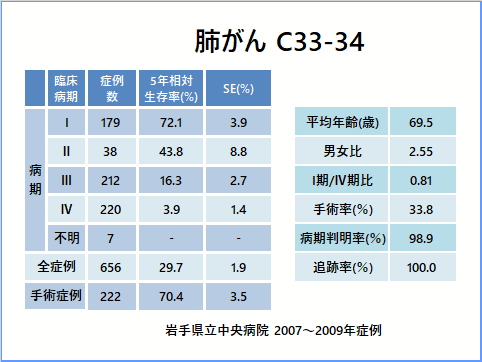 xiC33-34j5Nΐ