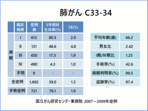 xiC33-34j5Nΐ