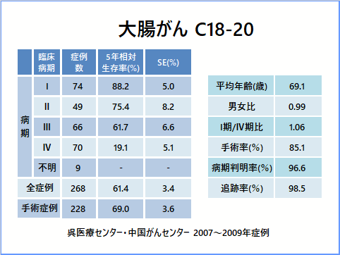 咰iC18-20j5Nΐ
