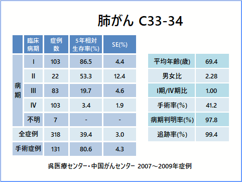 xiC33-34j5Nΐ