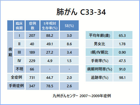 xiC33-34j5Nΐ