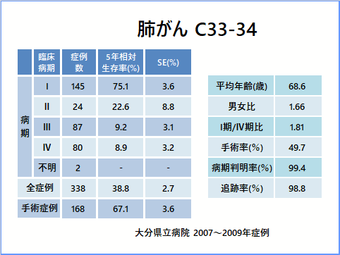 xiC33-34j5Nΐ