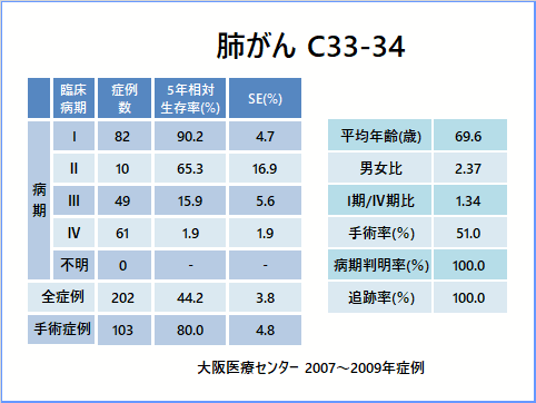xiC33-34j5Nΐ