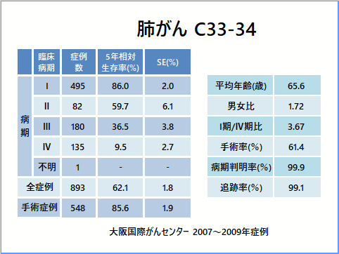 xiC33-34j5Nΐ