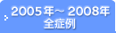 2005N`2008NSǗ