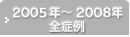 2005N`2008NSǗ